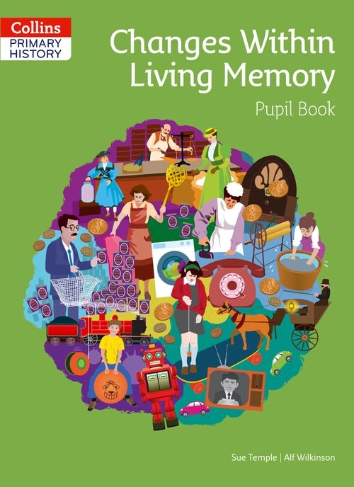HRP-PRMARY HISTORY:MEMORIES