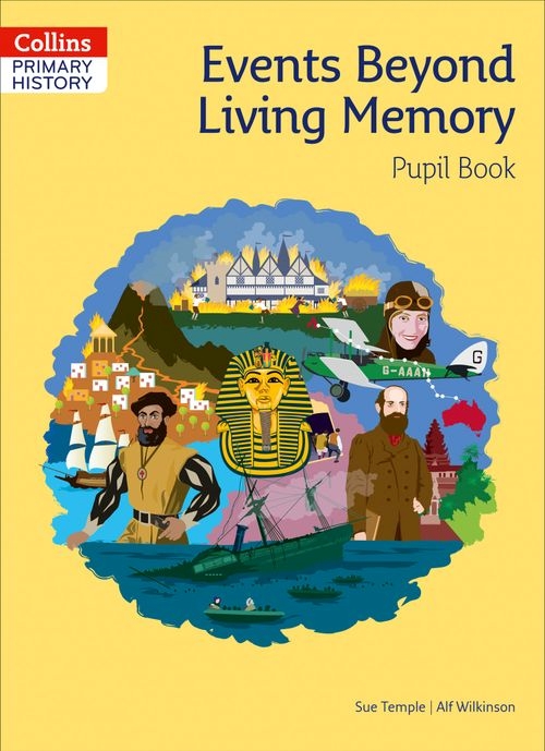HRP-PRIMARY HISTORY:WORLD EVENTS