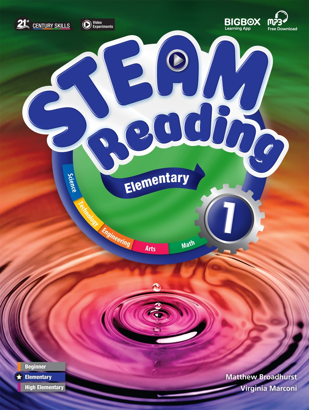 STEAM READING ELEMENTARY 1