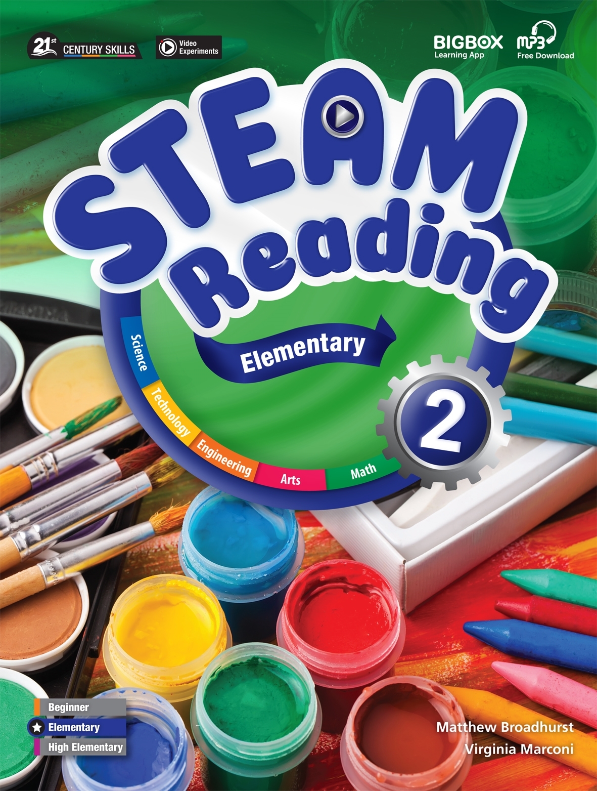 STEAM READING ELEMENTARY 2