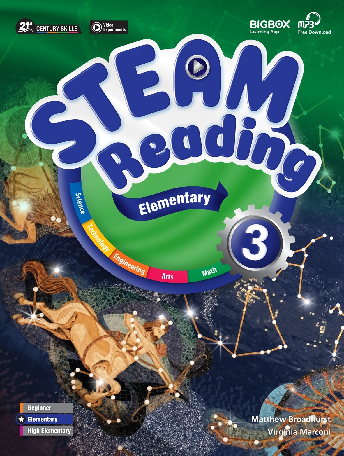 STEAM READING ELEMENTARY 3